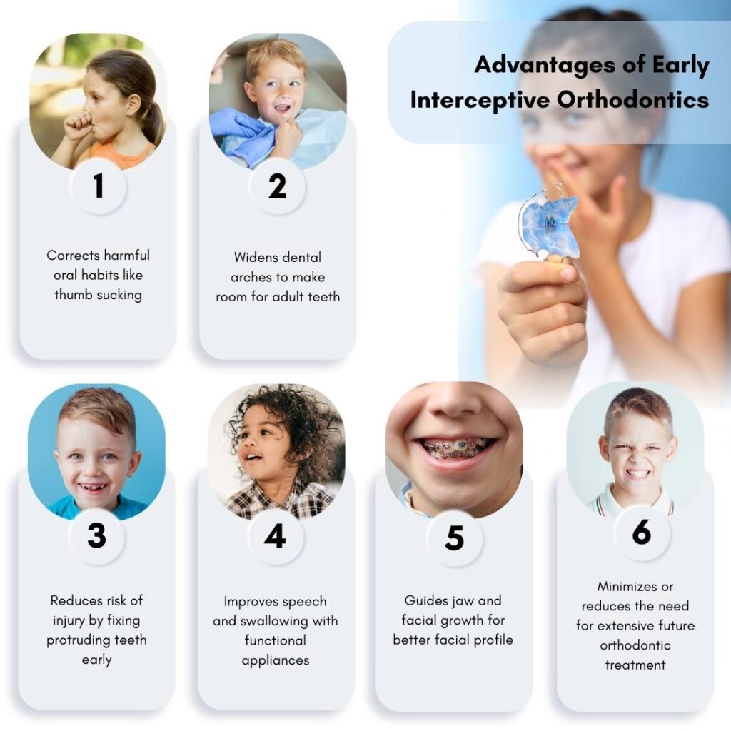 How Can Kids Benefit from Early Interceptive Orthodontics?